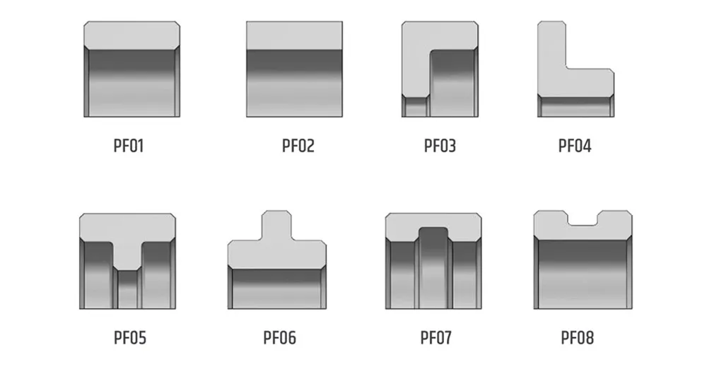 Hydraulic Guide Rings & Bands